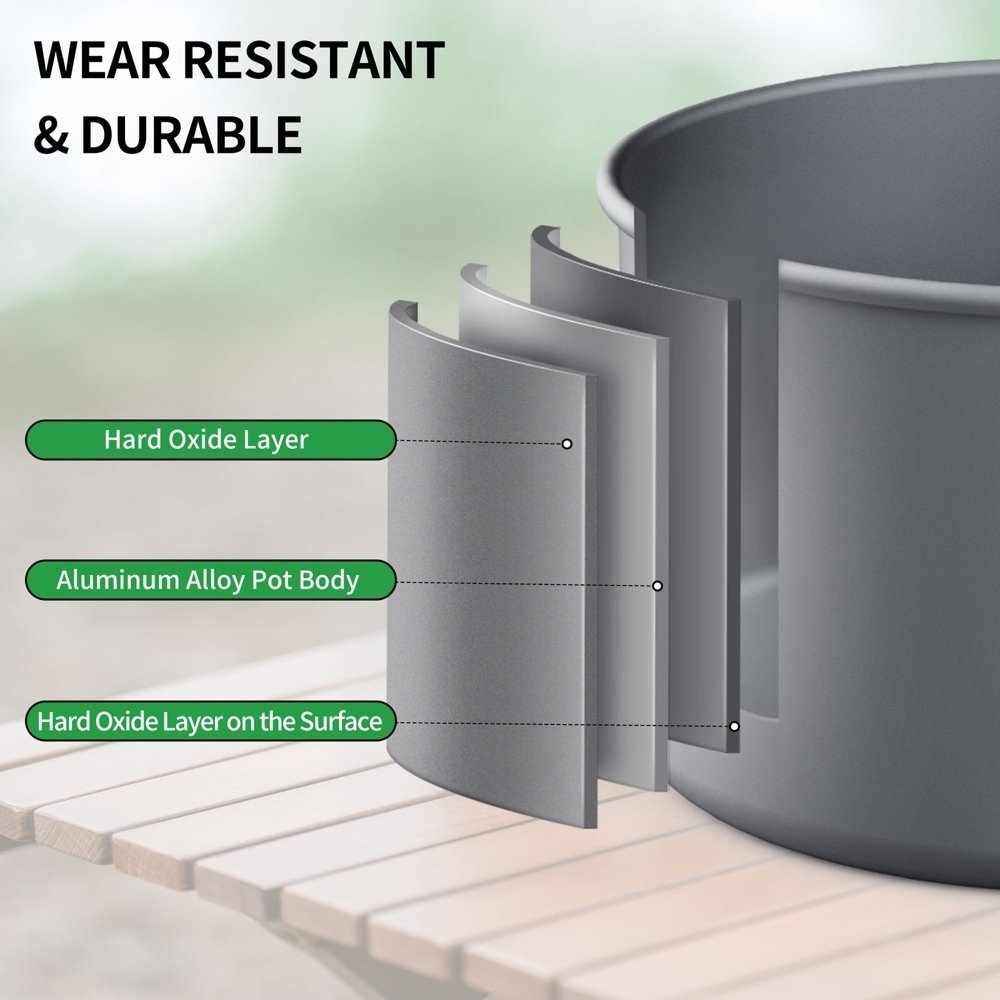 Naturehike Wild Trekking Aluminium Alloy Pot Set