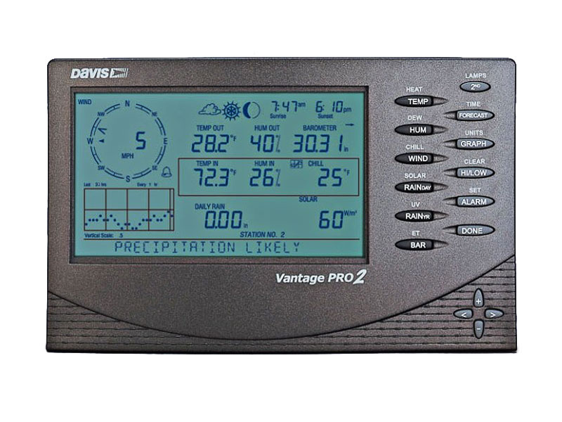 Davis Vantage Pro2 Cabled Console