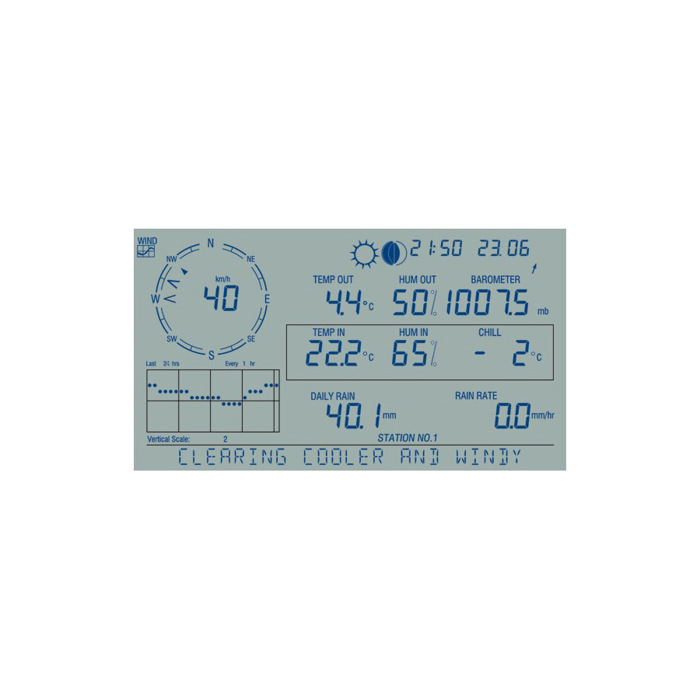 Davis Vantage Pro2 Cabled Console