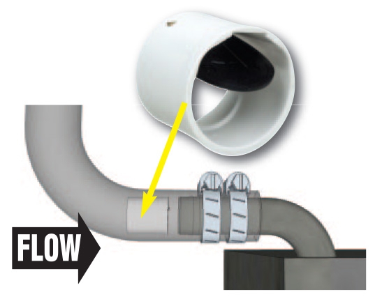 Perko Inlet Check Valve and Surge Protector Combo Pack