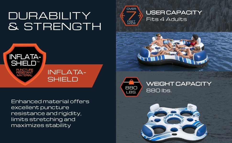 Hydro-Force Rapid Rider Quad 4-Person Tube