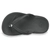 Crocs Crocband Flip Jandals Black Mens US13
