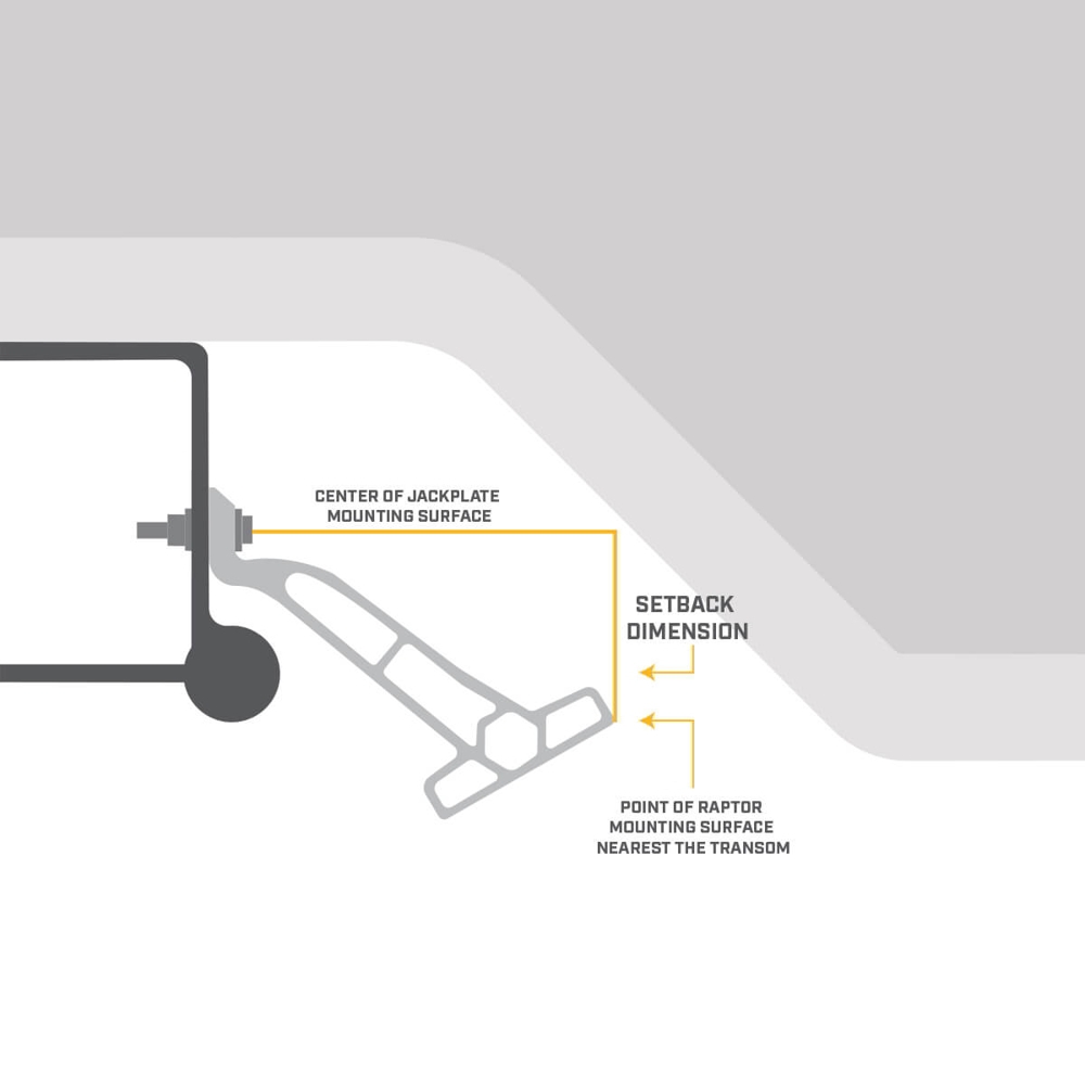 Minn Kota Raptor Starboard 6in Jack Plate Braket
