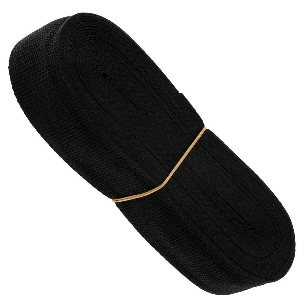 Thule Awning Tie Down Kit