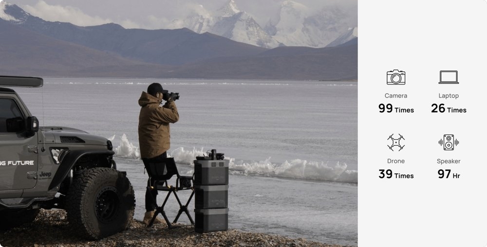 EcoFlow DELTA 2 Max Portable Power Station