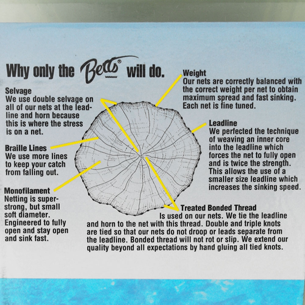 Sea Harvester Casting Net 0.3 x 2.4m