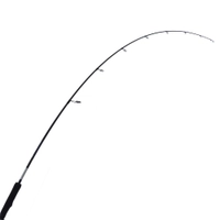 Shimano Grappler BB Type LJ Light Spin Jig Rod 6ft 3in PE2 50-180g 2pc Thumbnail Shimano Grappler BB Type LJ Light Spin Jig Rod 6ft 3in PE2 50-180g 2pc