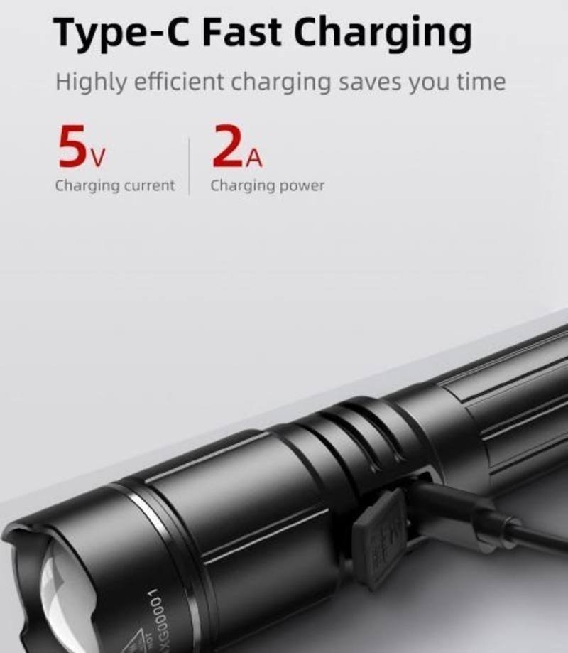Klarus A2 Pro Rechargeable Torch 1450 Lumens