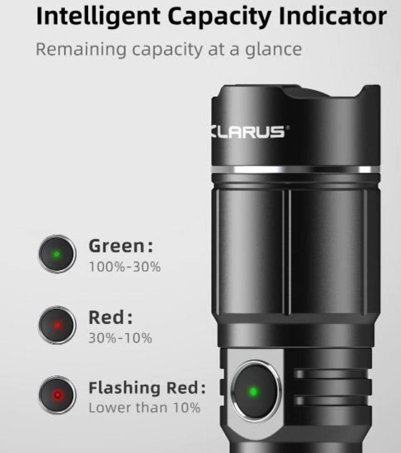 Klarus A2 Pro Rechargeable Torch 1450 Lumens