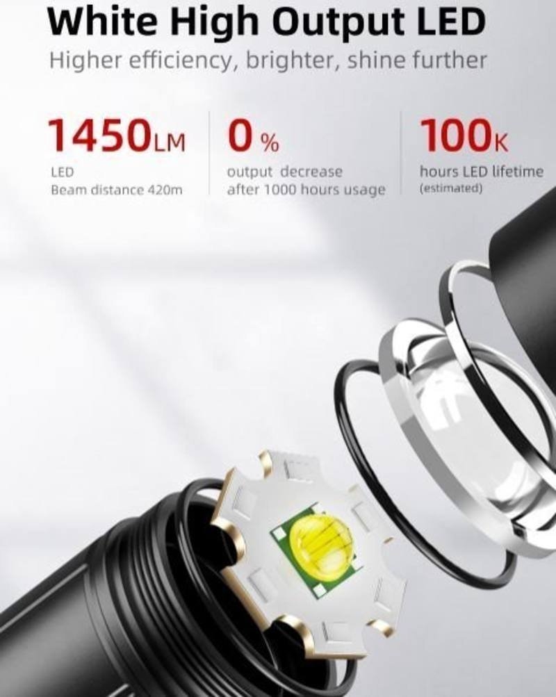 Klarus A2 Pro Rechargeable Torch 1450 Lumens