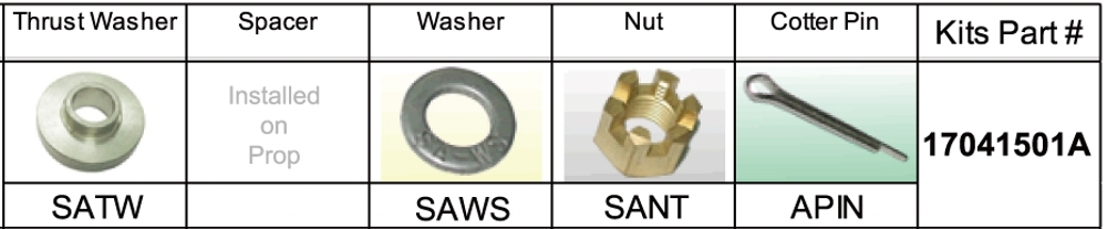 SOLAS SA-PKT Suzuki Assembly Kit 8-20 HP