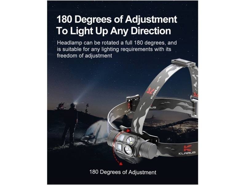 Klarus Hl1 Rechargeable Headlamp 1200 Lumens
