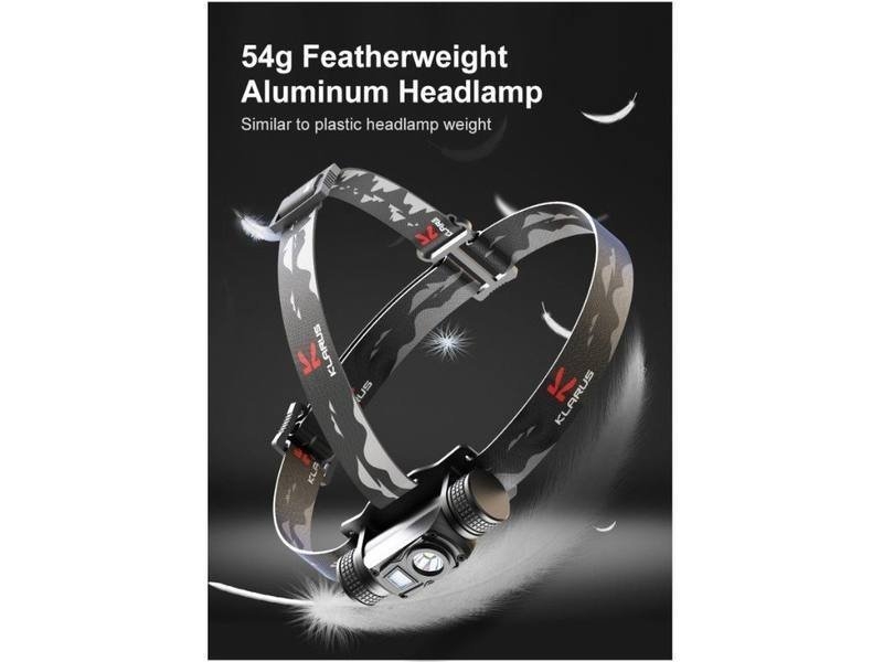 Klarus Hl1 Rechargeable Headlamp 1200 Lumens