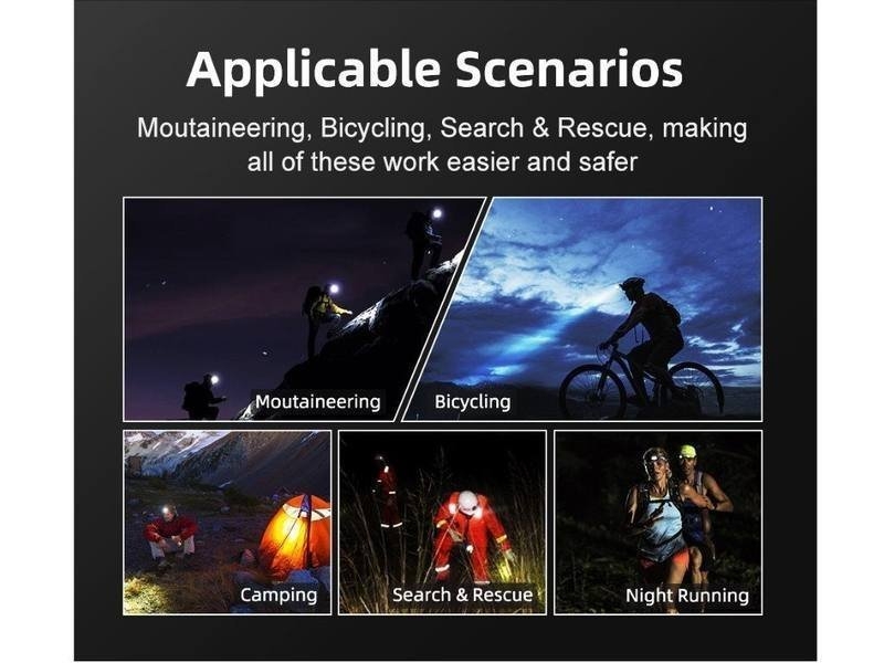 Klarus Hl1 Rechargeable Headlamp 1200 Lumens