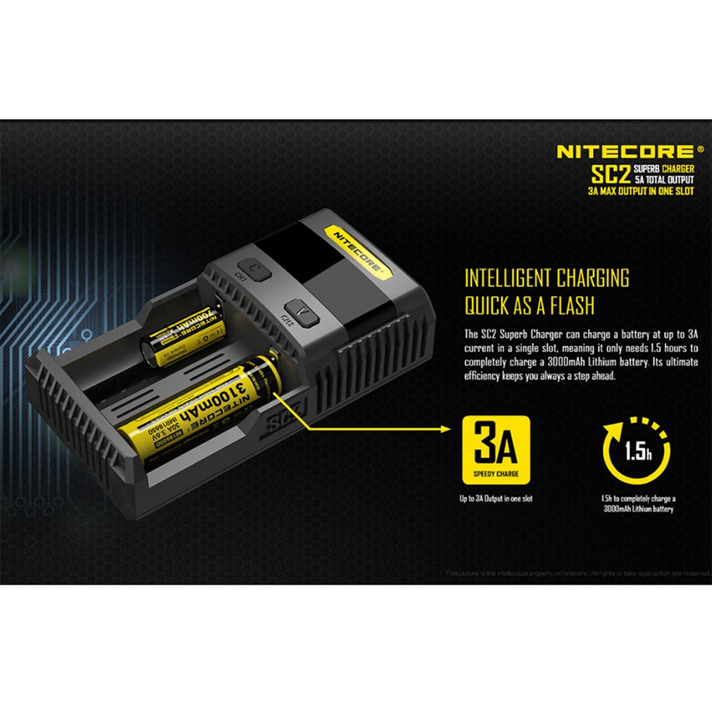 NITECORE SC2 Fast Universal Battery Charger
