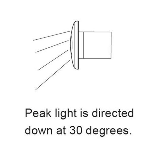 Hella Marine Green LED Step Lamp Wide Rim 10-33V - Polished 316 S/S Bezel