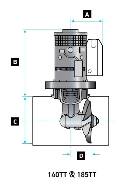 Lewmar 140TT2.0 Tunnel Thruster 2KW 12V