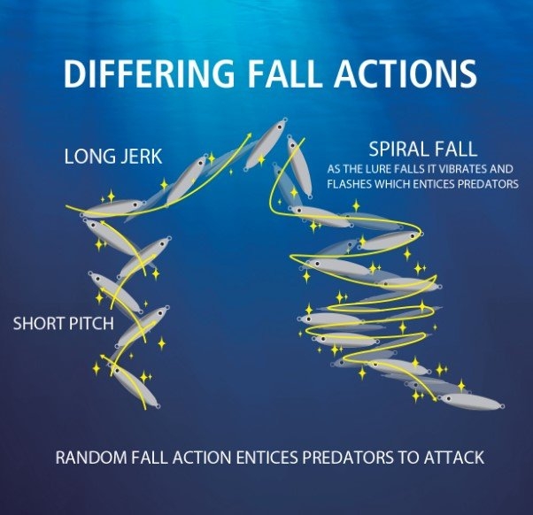 Shimano Coltsniper Wonderfall Micro Jig Keimura 40g