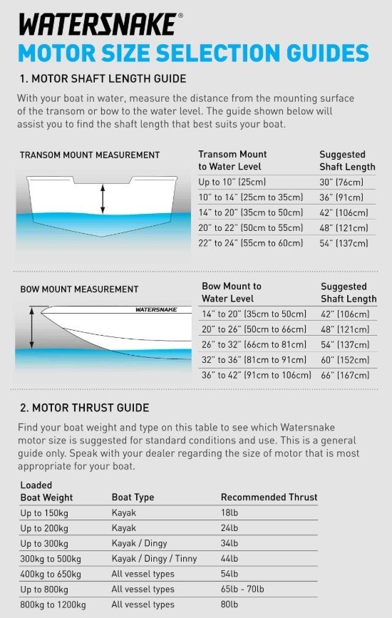 Watersnake Venom SXW Transom Mount Electric Motor 36in 44lb