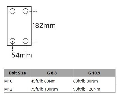 Trojan Braked Snap Lock Override Hydraulic Trailer Coupling 2500kg 3/4 Cylinder 50mm
