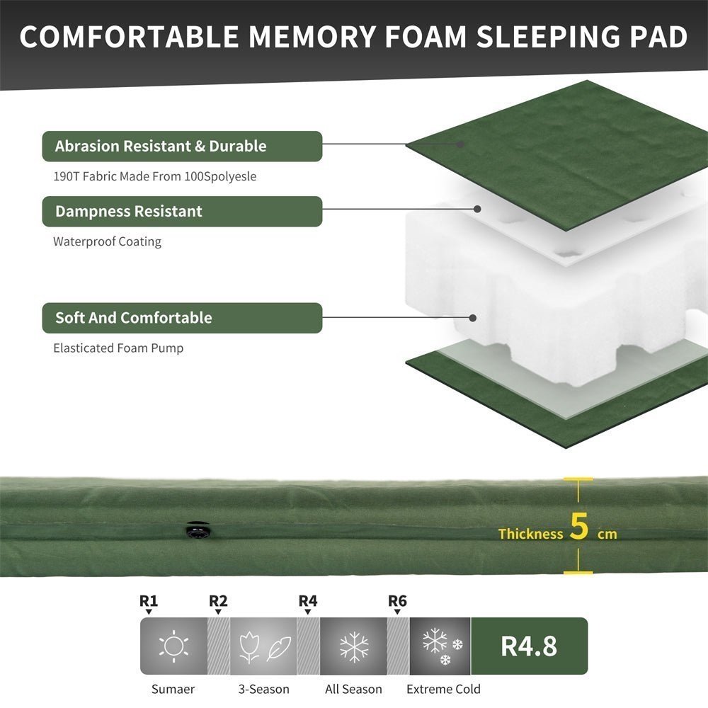 Naturehike Self Inflating Sleeping Mat Grey