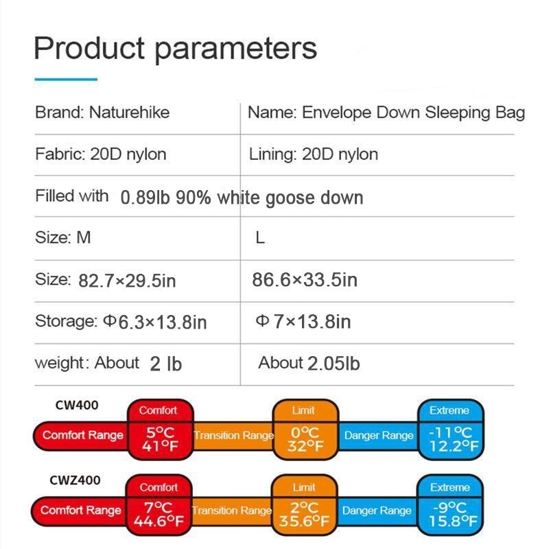 Naturehike Cicada Wing 5C Down Sleeping Bag Large Black
