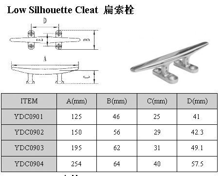 316 Stainless Steel Low Flat Cleat