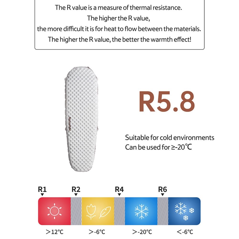 Naturehike R5.8 Ultra Light Inflatable Sleeping Mat