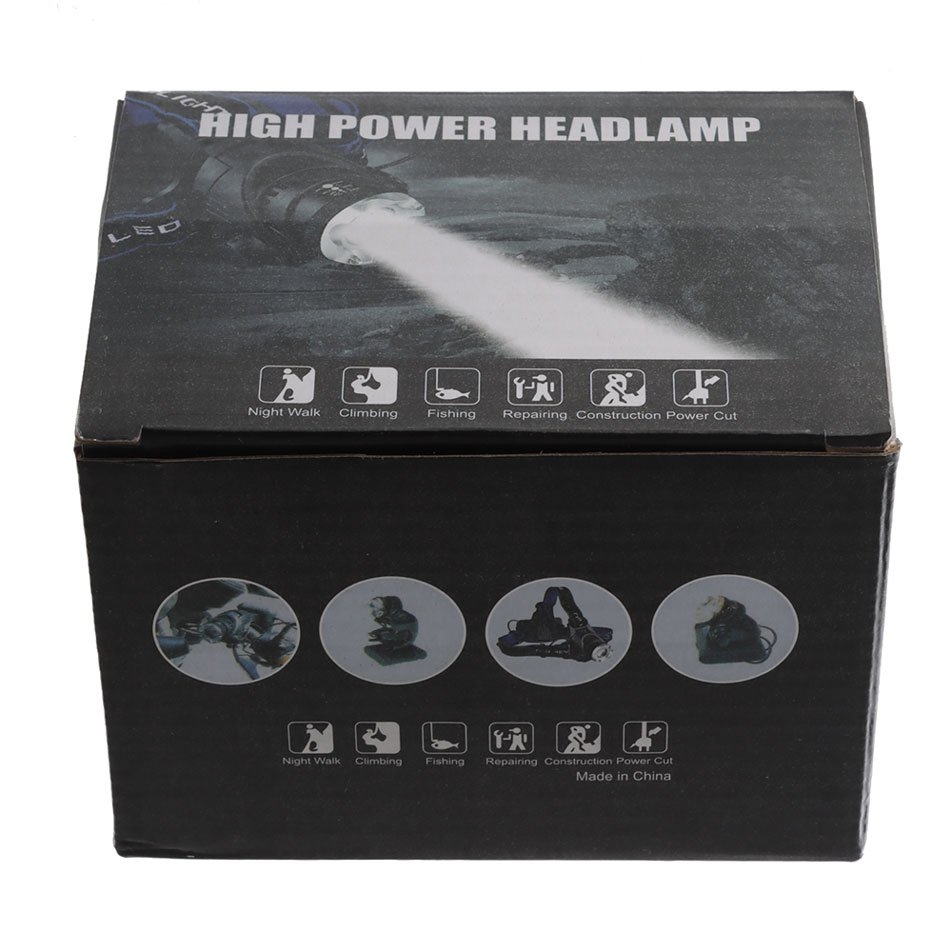 High Power Rechargeable LED Headlamp 1000 Lumens - Returned item