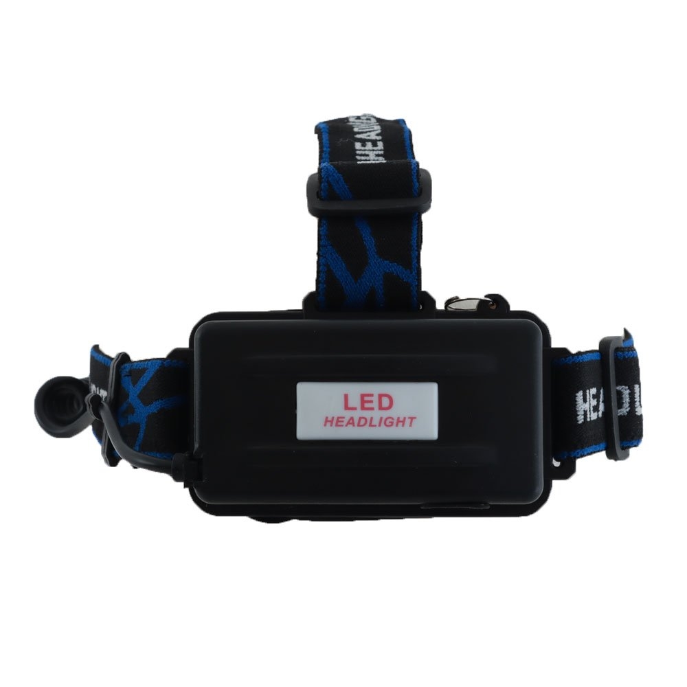 High Power Rechargeable LED Headlamp 1000 Lumens - Returned item