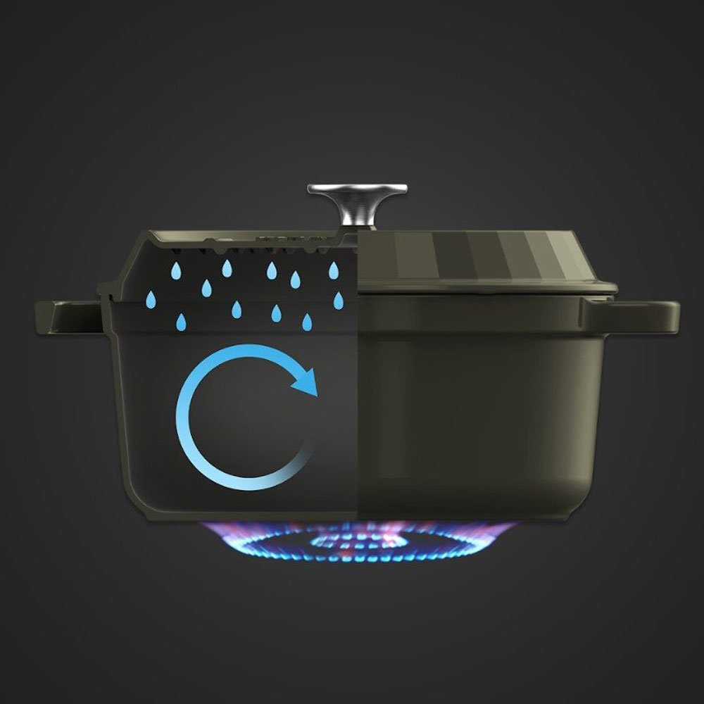 Naturehike Cast Iron Enamel Pot Army Green 24cm