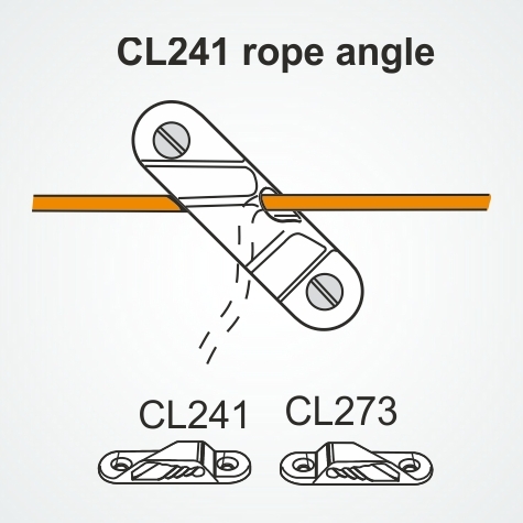 Clamcleat CL241 Racing Sail Line Cleat Port Silver