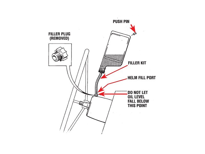 SeaStar Hydraulic Steering Oil Filler Kit