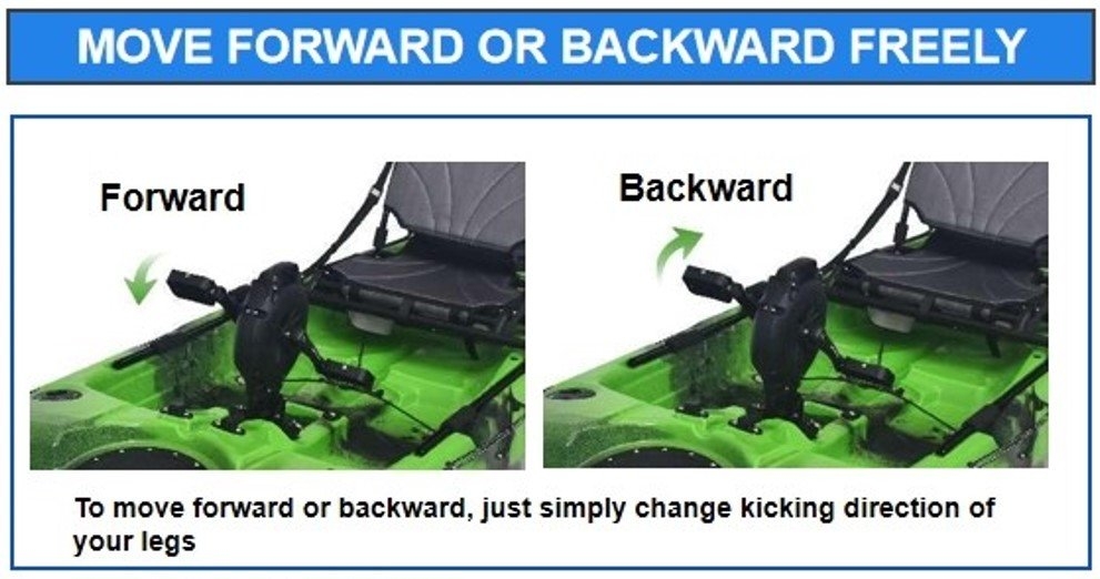 Seaflo Pedal Pro 375 Fishing Kayak Camo