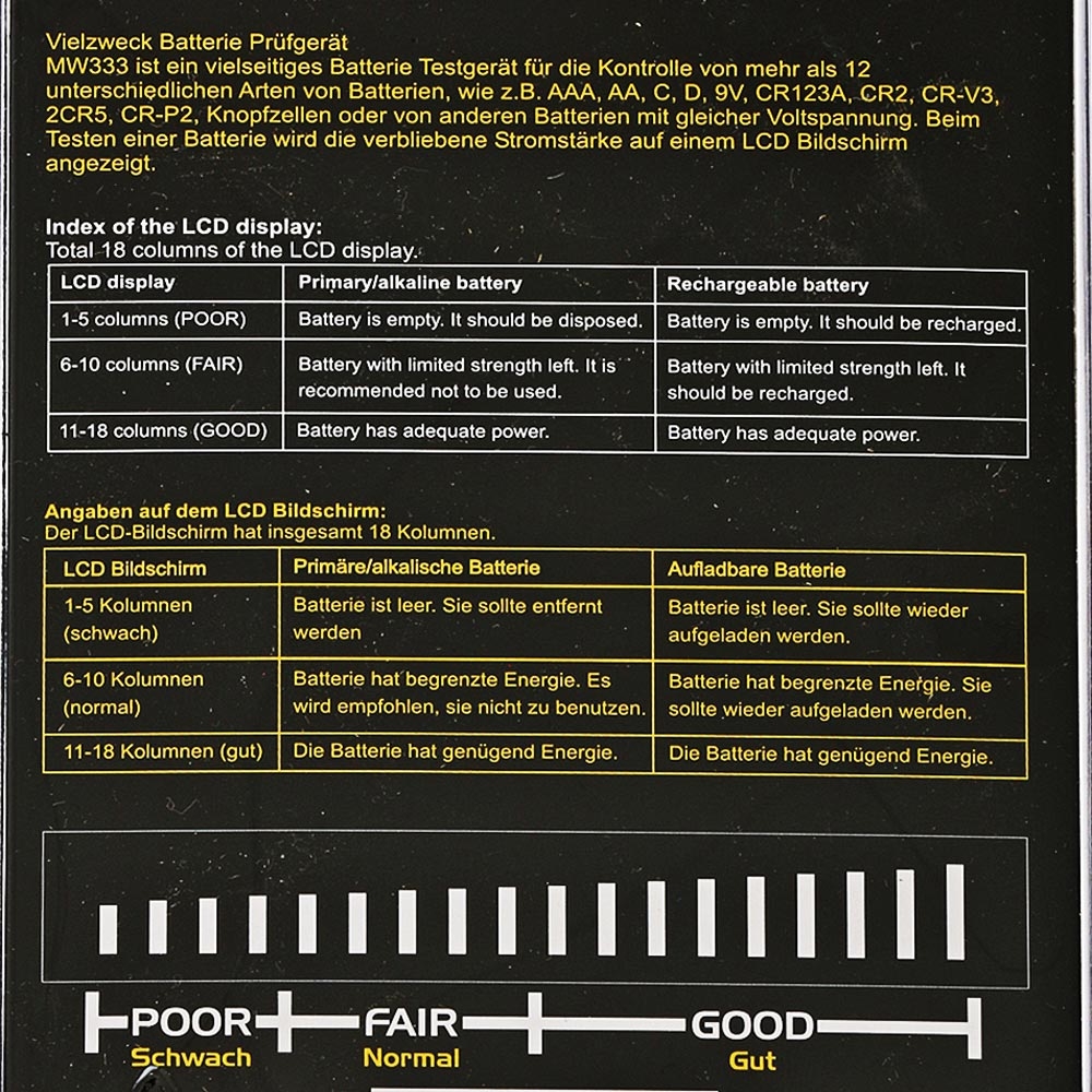 All in One Battery Tester