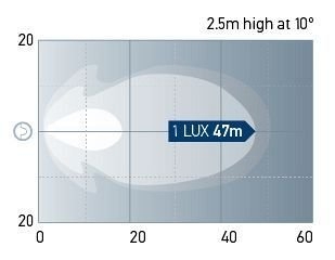 Hella Marine M70 LED Work Lamp Close Range 9-33vs