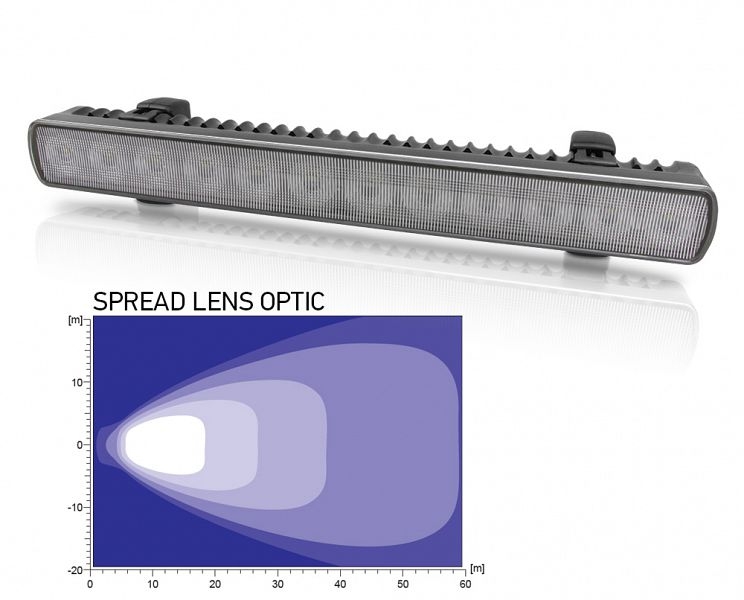 Hella Marine Sea Hawk XLB LED Floodlight 9-33V Spot - Black Housing
