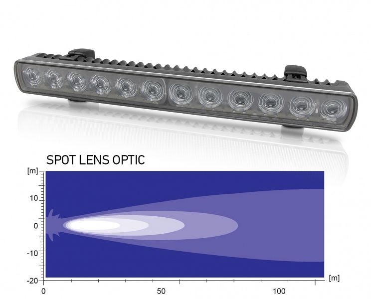 Hella Marine Sea Hawk XLB LED Floodlight 9-33V Spot - Black Housing