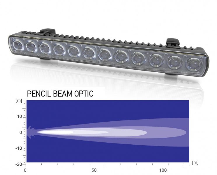 Hella Marine Sea Hawk XLB LED Floodlight 9-33V Spot - Black Housing