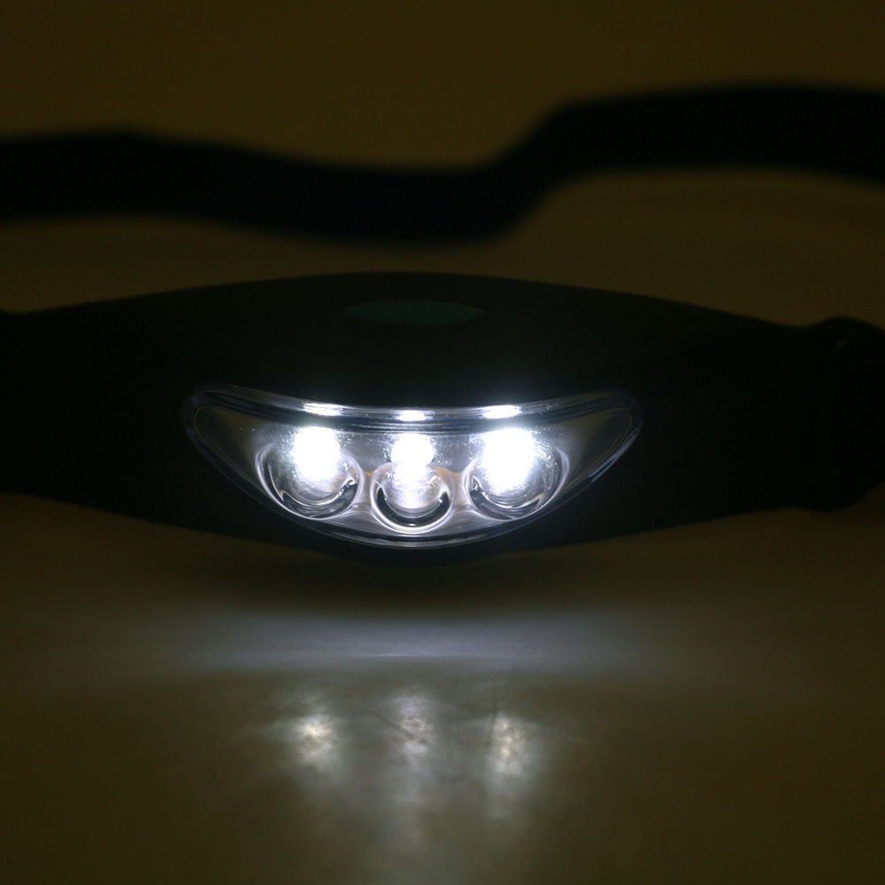 Perfect Image 3 LED Headlamp