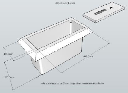 Fibreglass Power Cable Locker