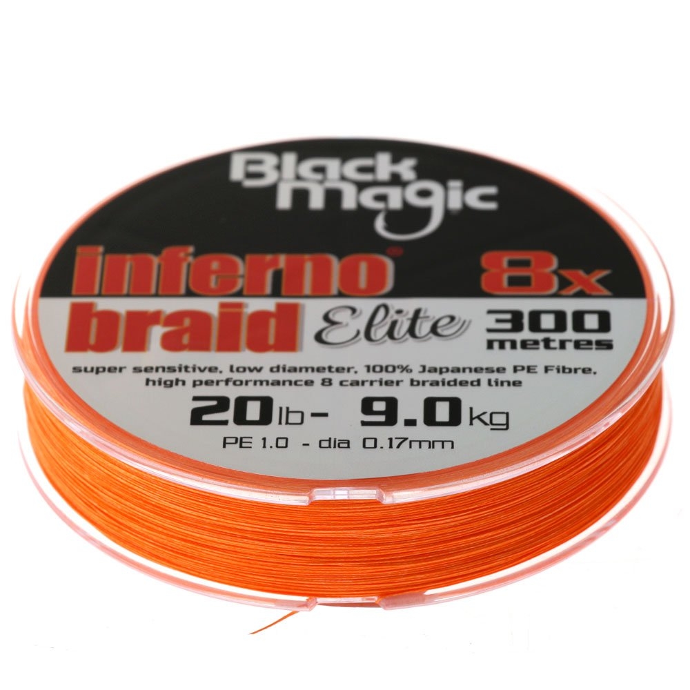 Okuma ITX 3000 Tournament Concept Soft Bait Package 7ft 6in 4-6kg 2pc