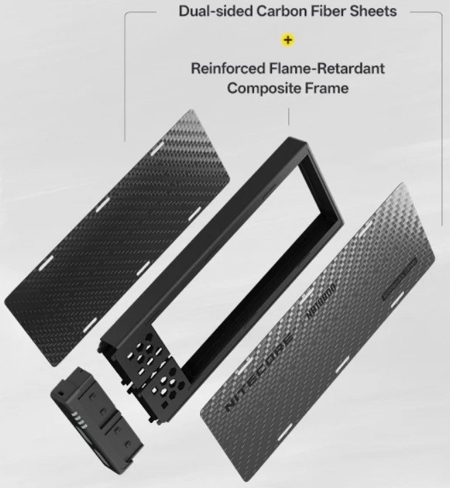 NITECORE NB10000 Gen 4 Ultra Lightweight Power Bank 10000mAh