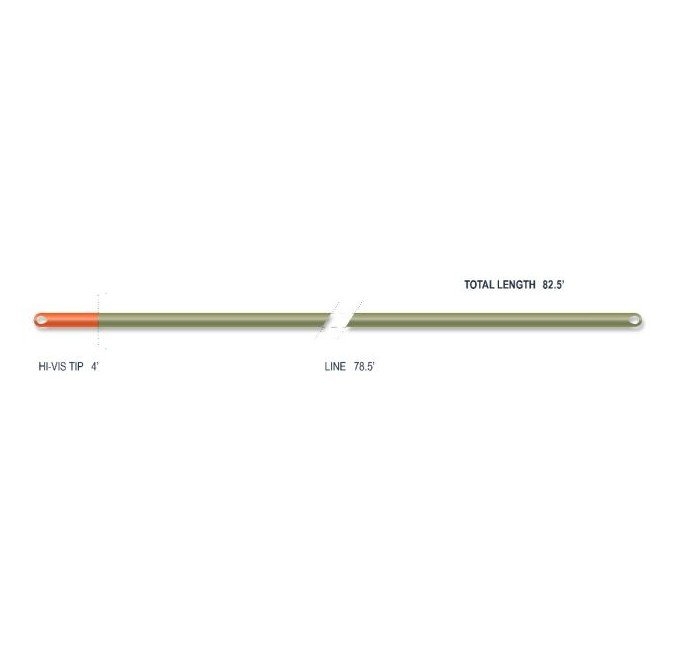 Airflo Superflo Max Smooth Euro Nymph Line Olive 0.55mm 25m XS-Med
