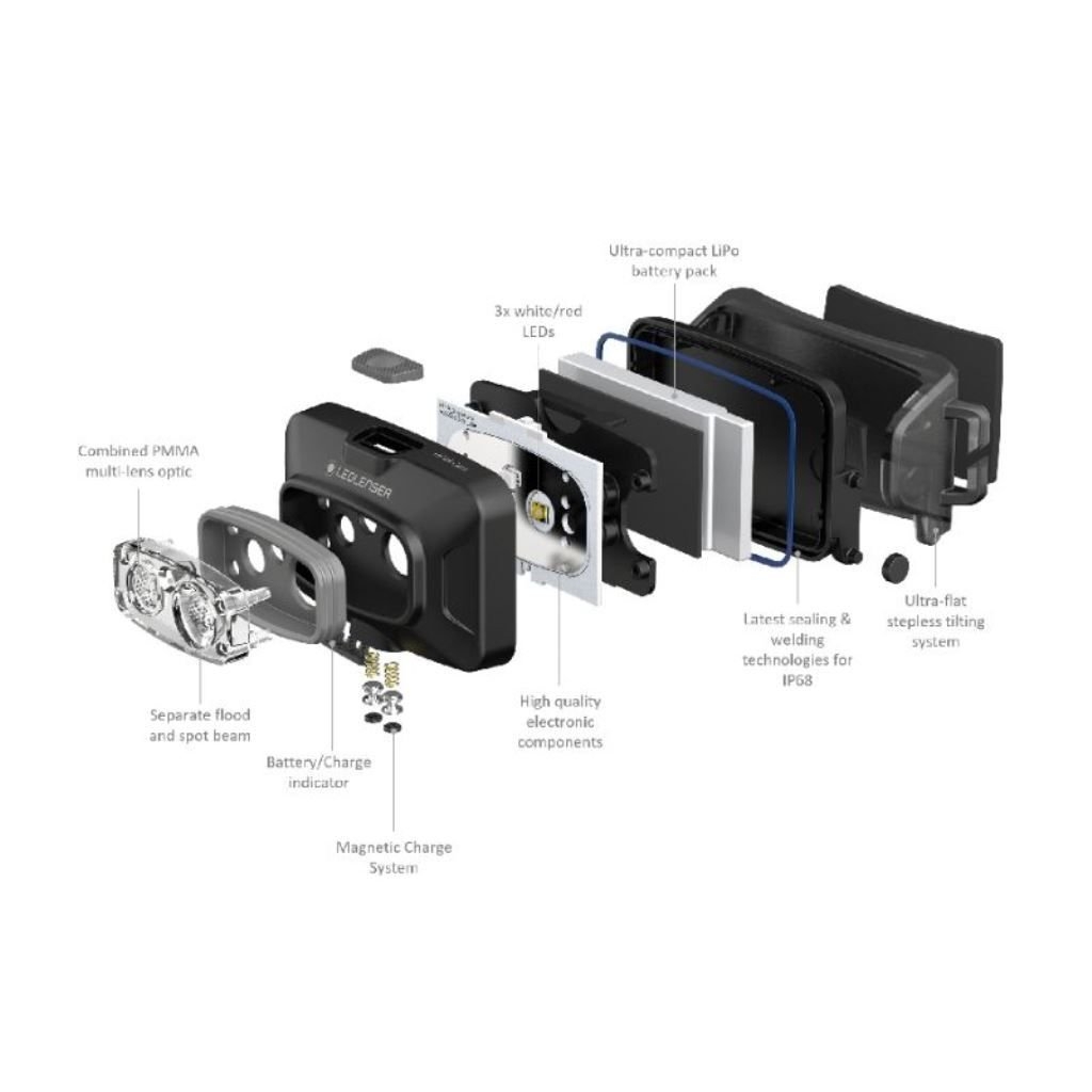 Ledlenser HF4R Core Rechargeable LED Headlamp 500 Lumens