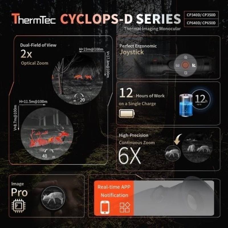 ThermTec Cyclops CP650D Handheld Thermal 25mm-50mm