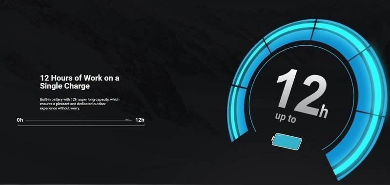 ThermTec Cyclops CP650D Handheld Thermal 25mm-50mm
