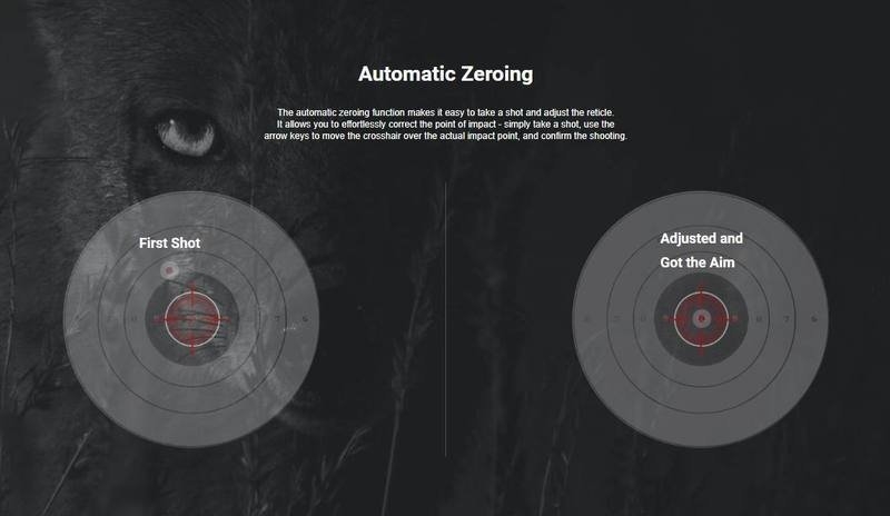 ThermTec Ares 335 Thermal Scope 35mm