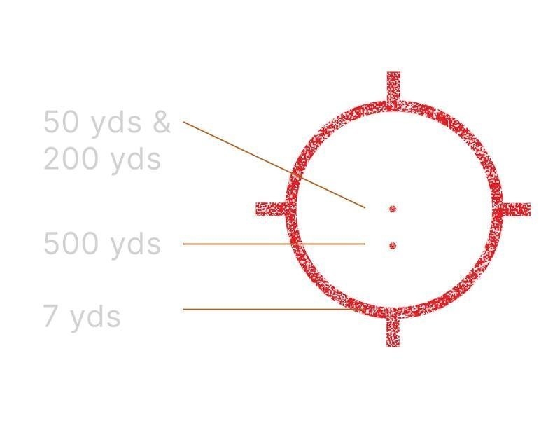 Eotech HSH II Holographic Hybrid Sight