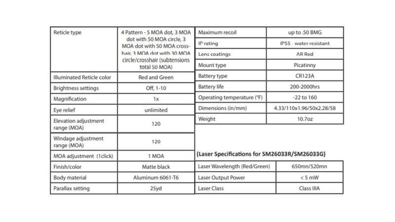 Sightmark Ultra Shot R-Spec Reflex Sight with Laser